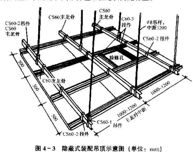 칫ҵװ޹