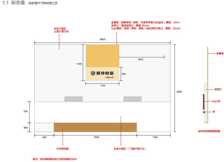 办公室设计方案